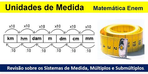 bet365 unidade física